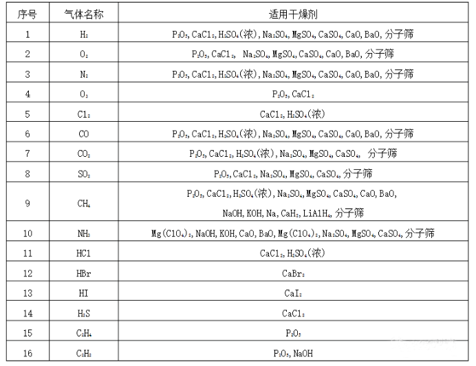氣體適用宅男视频APP下载污.png